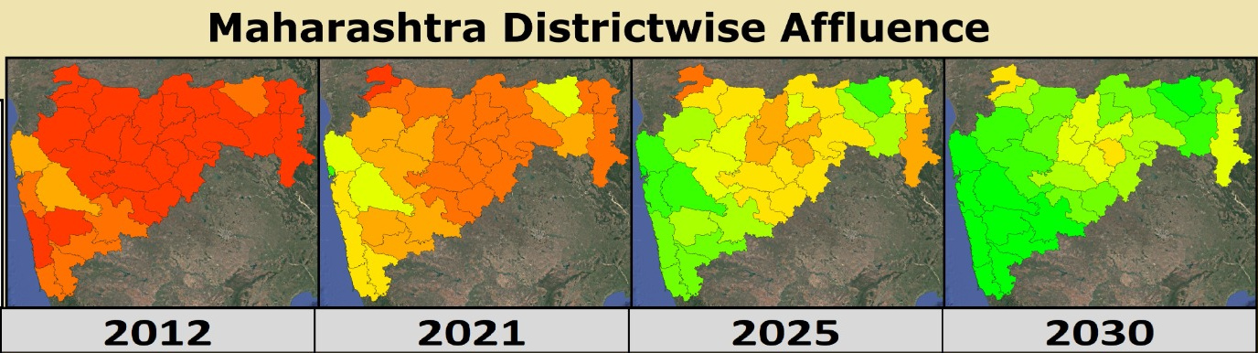 Maharashtra districtwise affluence progression from 2012 to 2030