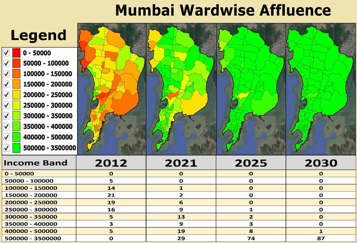 Mumbai wardwise affluence across 2012, 2021, 2025 and 2030